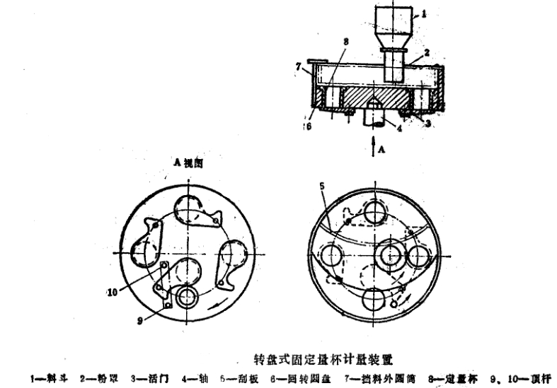 �D(zhu��n)�Pʽ�̶�����Ӌ(j��)���b��